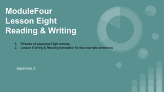 ModuleFour
Lesson Eight
Reading & Writing
Japanese 2
1. Pictures of Japanese High schools
2. Lesson 8 Wring & Reading translation for two example sentences
 