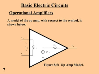 Basic Electric Circuits
Operational Amplifiers
A model of the op amp, with respect to the symbol, is
shown below.
V 1
V 2
_
+
V d R i
R o
A V d
V o
Figure 8.5: Op Amp Model.
9
 