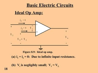 Basic Electric Circuits
Ideal Op Amp:
_
+ +
+
+
+
_
__ _
V i
V 1
V 2 = V 1
V o
i 1
i 2
= 0
= 0
(a) i1 = i2 = 0: Due to infinite input resistance.
(b) Vi is negligibly small; V1 = V2.
18
Figure 8.9: Ideal op amp.
 