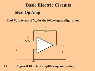 Basic Electric Circuits
Ideal Op Amp:
Find Vo in terms of Vin for the following configuration.
+
_
R 2
R 1
+
_
+
_
V i n
V o
19 Figure 8.10: Gain amplifier op amp set-up.
 