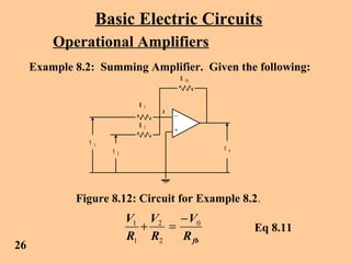Basic Electric Circuits
Operational Amplifiers
Example 8.2: Summing Amplifier. Given the following:
R f b
R 1
R 2
V 2
V 1
V 0
a
Figure 8.12: Circuit for Example 8.2.
fbR
V
R
V
R
V 0
2
2
1
1 −
=+ Eq 8.11
26
 