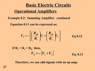 Basic Electric Circuits
Operational Amplifiers
Example 8.2: Summing Amplifier. continued
Equation 8.11 can be expressed as;












+





−= 2
2
1
1
0 V
R
R
V
R
R
V
fbfb
Eq 8.12
If R1 = R2 = Rfb then,
[ ]210 VVV +−= Eq. 8.13
Therefore, we can add signals with an op amp.
27
 