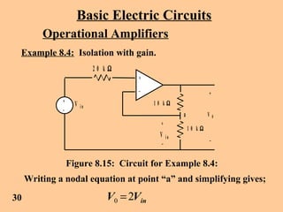 Basic Electric Circuits
Operational Amplifiers
Example 8.4: Isolation with gain.
+
_
__
+
+
2 0 k Ω
V i n
V i n
V 0
1 0 k Ω
1 0 k Ω
a
+
_
Figure 8.15: Circuit for Example 8.4:
30
Writing a nodal equation at point “a” and simplifying gives;
inVV 20 =
 