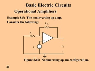 Basic Electric Circuits
Operational Amplifiers
Example 8.5: The noninverting op amp.
Consider the following:
R 0
R f b
V 0V 2
_
+
+
_
a
Figure 8.16: Noninverting op am configuration.
31
 