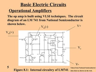 Basic Electric Circuits
Operational Amplifiers
The op amp is built using VLSI techniques. The circuit
diagram of an LM 741 from National Semiconductor is
shown below.
5
V+
V-
Vo
Vin(-)
Figure 8.1: Internal circuitry of LM741.
Taken from National Semiconductor
data sheet as shown on the web.
Vin(+)
 