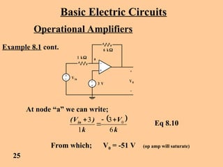 Comprehensive Introduction to Operational Amplifiers in Basic Electric ...
