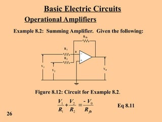 Comprehensive Introduction to Operational Amplifiers in Basic Electric ...