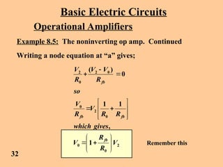 Comprehensive Introduction to Operational Amplifiers in Basic Electric ...
