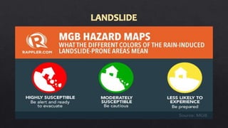 Other Geological Hazards