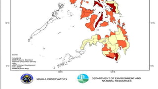 Other Geological Hazards