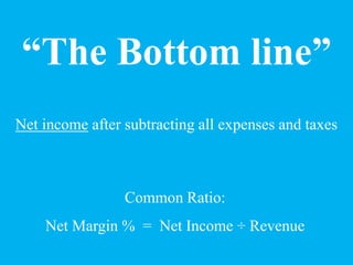 Financial Management Training Course - Lesson 8 - Business Basics Part ...