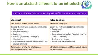 LESSON 8_Research abstract and proposal_STUDENTS.pptx