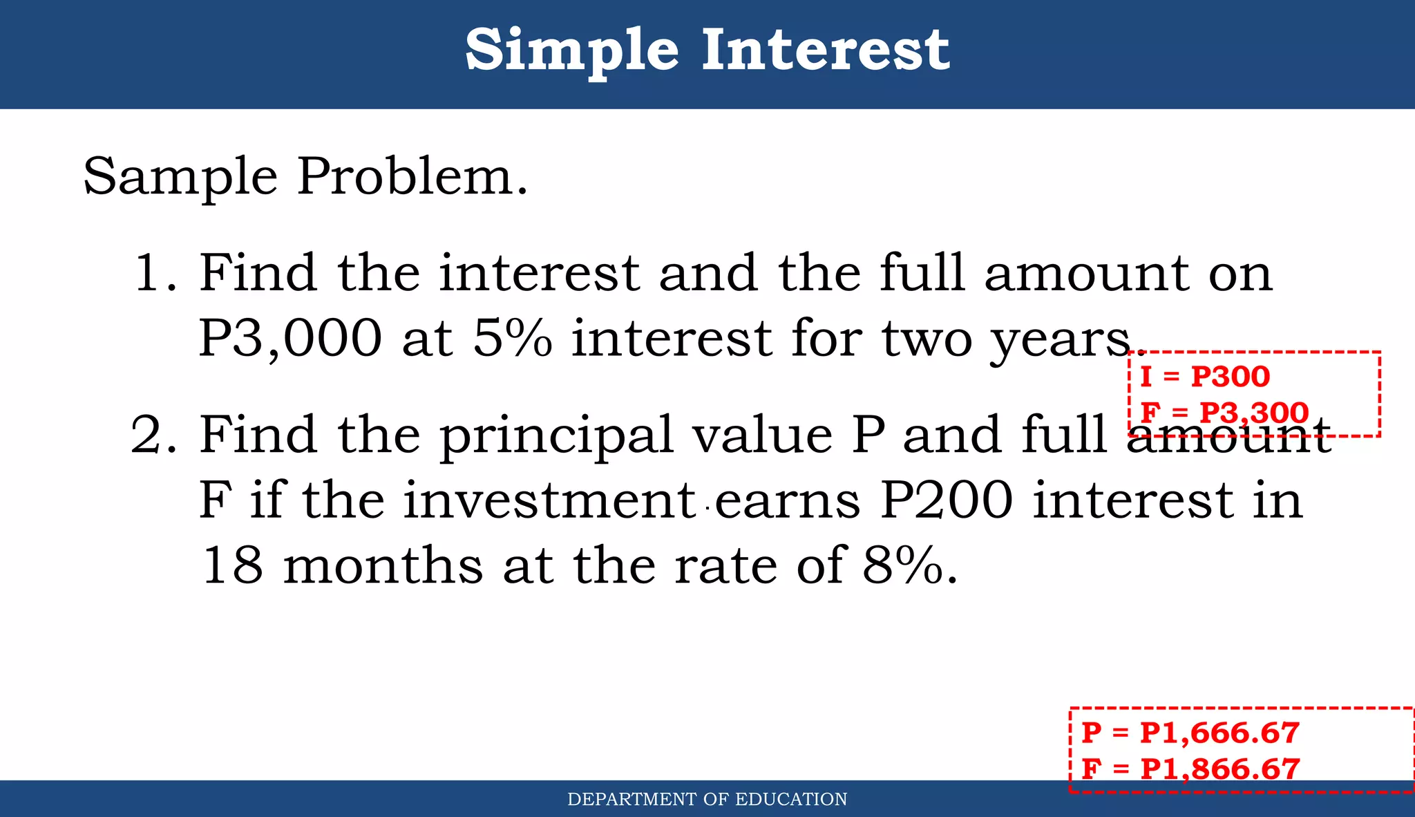 Simple Interest
Sample Problem.
1. Find the interest and the full amount on
P3,000 at 5% interest for two years.
2. Find the principal value P and full amount
F if the investment earns P200 interest in
18 months at the rate of 8%.
DEPARTMENT OF EDUCATION
.
I = P300
F = P3,300
P = P1,666.67
F = P1,866.67
 