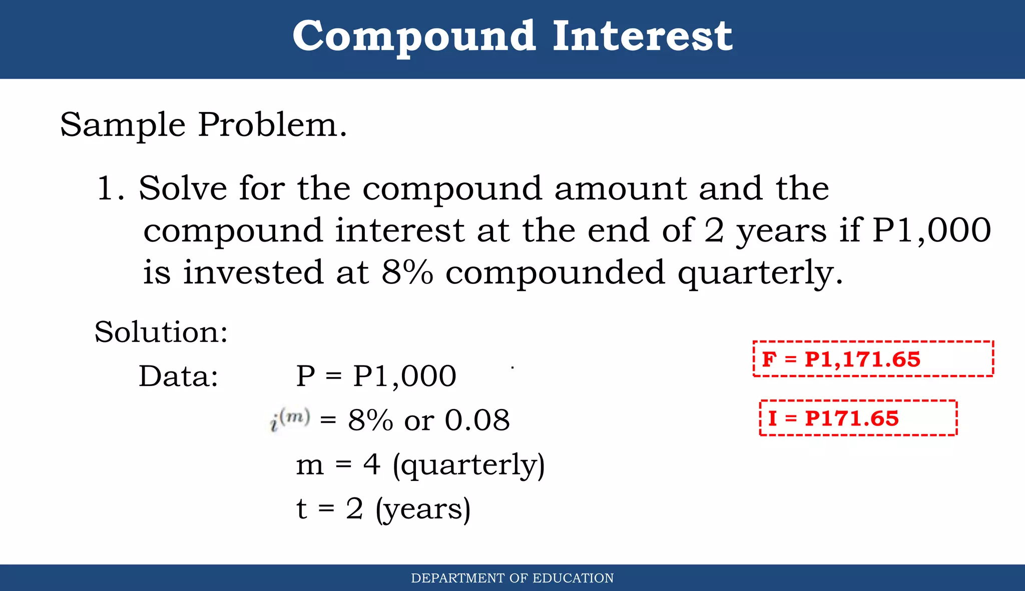 Compound Interest
Sample Problem.
1. Solve for the compound amount and the
compound interest at the end of 2 years if P1,000
is invested at 8% compounded quarterly.
Solution:
Data: P = P1,000
r = 8% or 0.08
m = 4 (quarterly)
t = 2 (years)
DEPARTMENT OF EDUCATION
. F = P1,171.65
I = P171.65
 