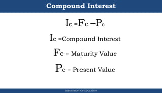Compound Interest
Ic =Fc –Pc
Ic =Compound Interest
Fc = Maturity Value
Pc = Present Value
DEPARTMENT OF EDUCATION
.
 