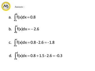 Lesson 8 the definite integrals | PPT