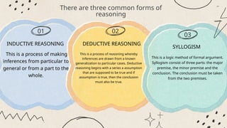 There are three common forms of
reasoning
01 02
03
This is a process of making
inferences from particular to
general or from a part to the
whole.
INDUCTIVE REASONING DEDUCTIVE REASONING
This is a process of reasoning whereby
inferences are drawn from a known
generalization to particular cases. Deductive
reasoning begins with a series a assumption
that are supposed to be true and if
assumption is true, then the conclusion
must also be true.
SYLLOGISM
This is a logic method of formal argument.
Syllogism consist of three parts: the major
premise, the minor premise and the
conclusion. The conclusion must be taken
from the two premises.
 