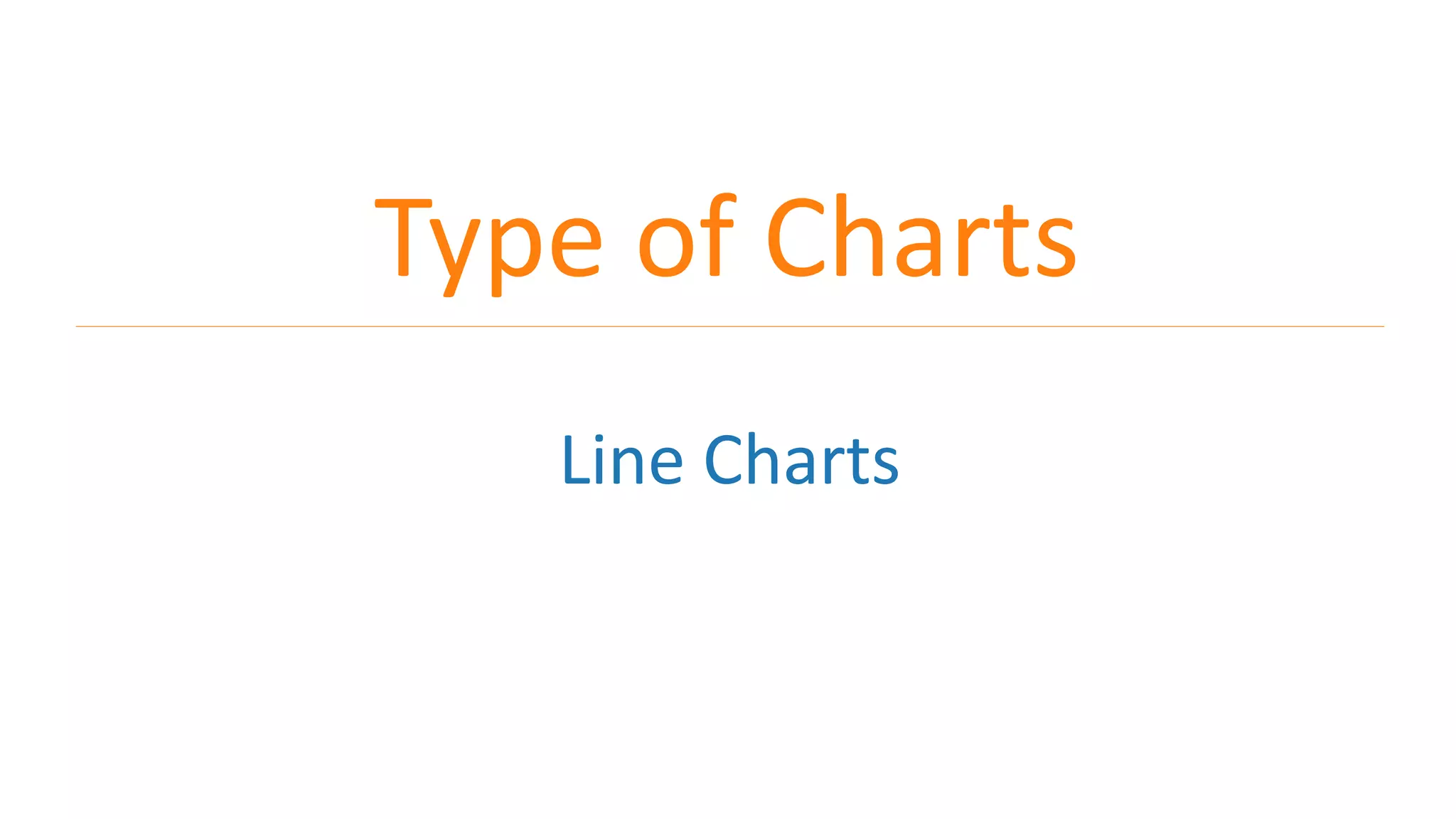 Type of Charts
Line Charts
 