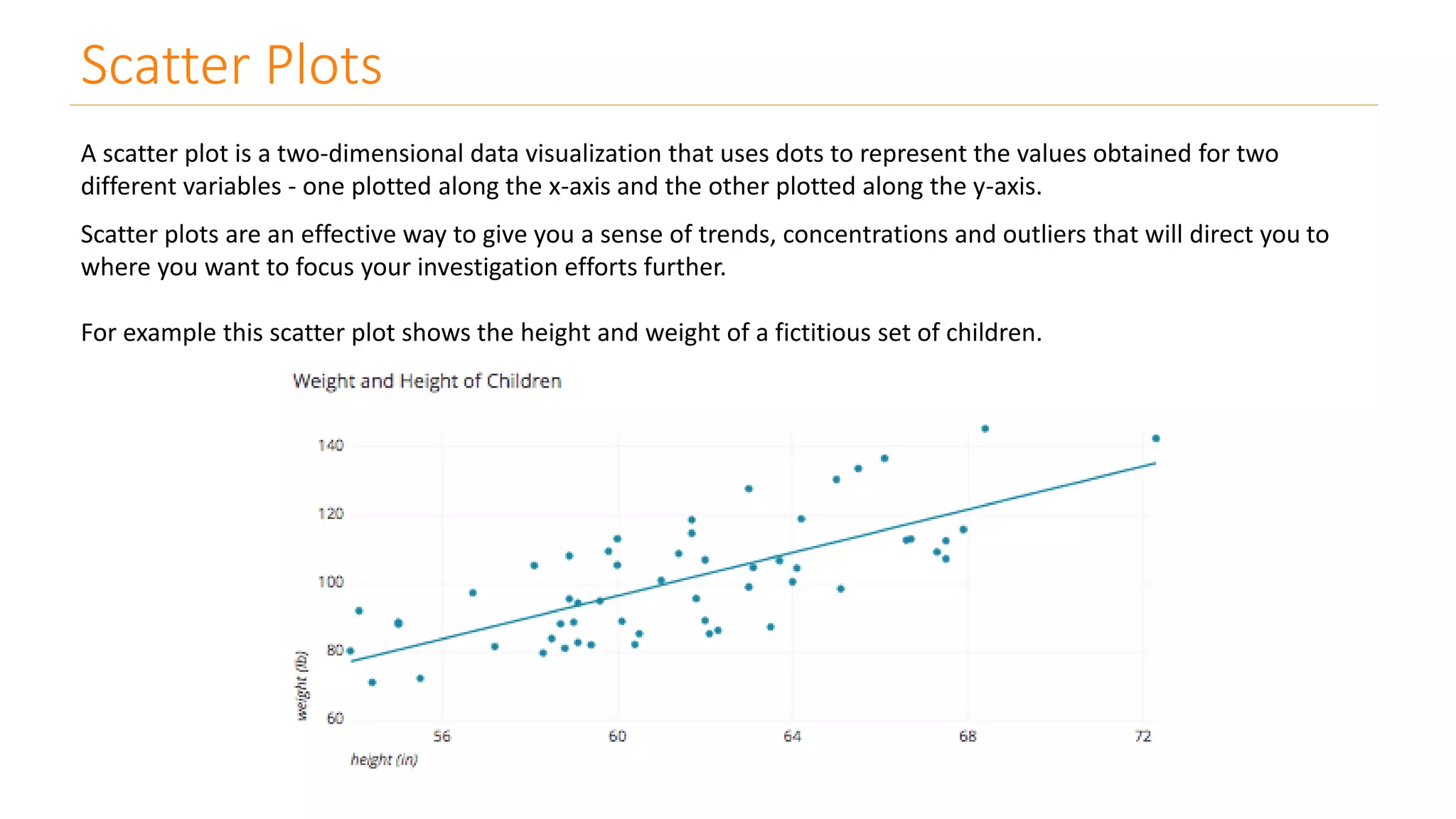 Scatter Plots
A scatter plot is a two-dimensional data visualization that uses dots to represent the values obtained for two
different variables - one plotted along the x-axis and the other plotted along the y-axis.
Scatter plots are an effective way to give you a sense of trends, concentrations and outliers that will direct you to
where you want to focus your investigation efforts further.
For example this scatter plot shows the height and weight of a fictitious set of children.
 