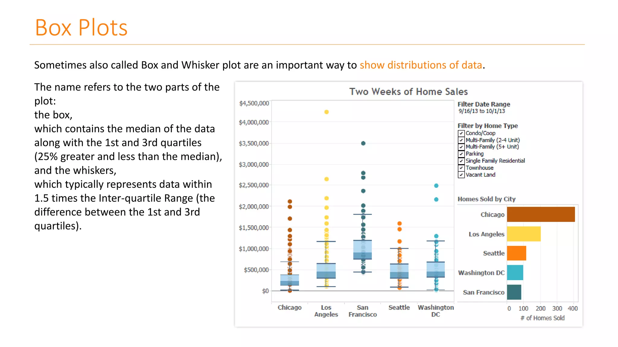 Box Plots
Sometimes also called Box and Whisker plot are an important way to show distributions of data.
The name refers to the two parts of the
plot:
the box,
which contains the median of the data
along with the 1st and 3rd quartiles
(25% greater and less than the median),
and the whiskers,
which typically represents data within
1.5 times the Inter-quartile Range (the
difference between the 1st and 3rd
quartiles).
 
