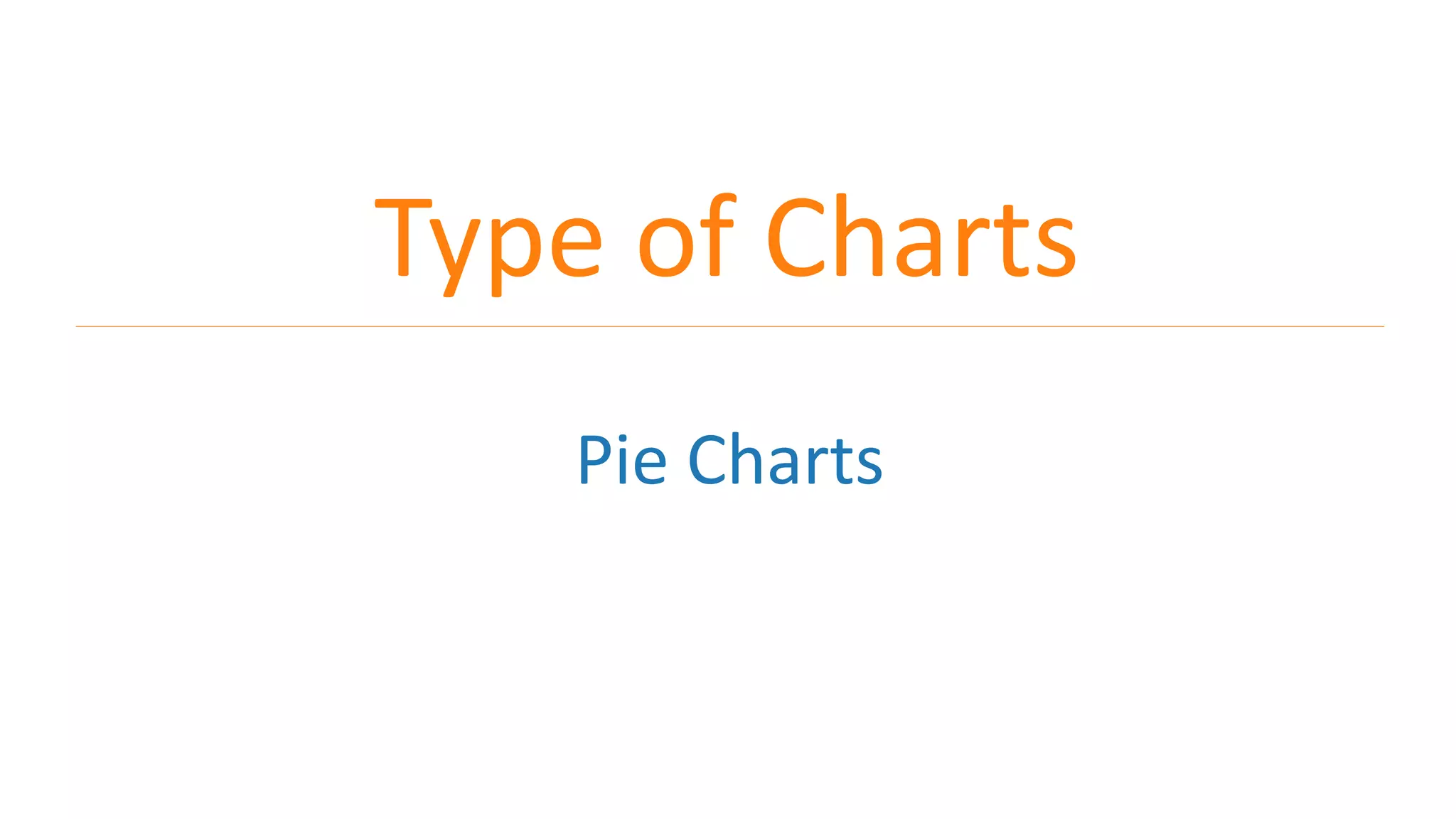 Type of Charts
Pie Charts
 