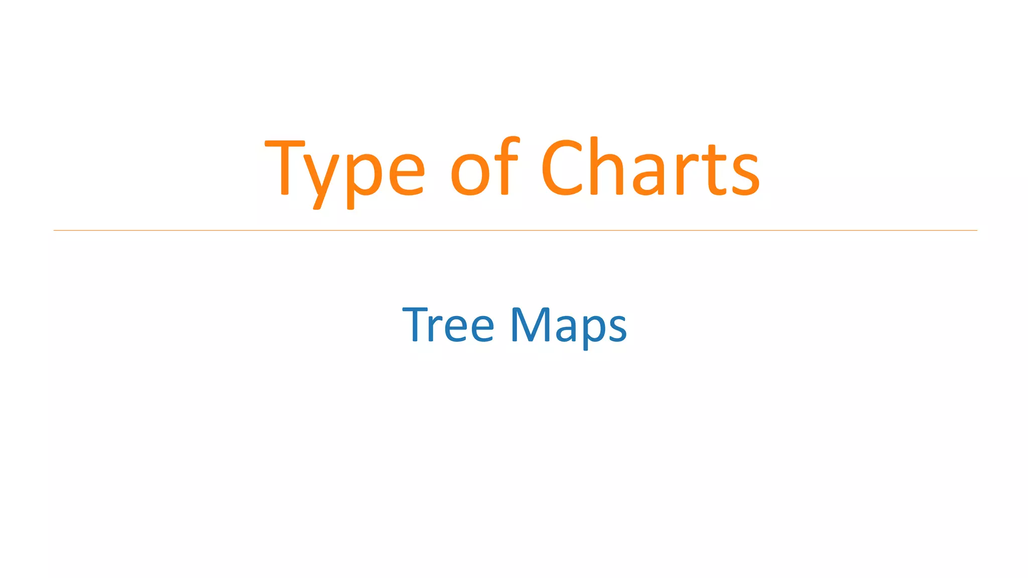 Type of Charts
Tree Maps
 