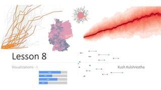 Lesson 8
Visualizations - I Kush Kulshrestha
 