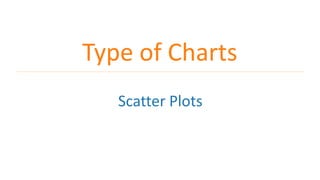 Type of Charts
Scatter Plots
 
