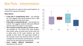 Box Plots - Interpretation
There Box plots are used to show overall patterns of
response for a group of students.
Observations:
• If box plot is comparatively short – see example
(2). This suggests that overall students have a high
level of agreement with each other.
• If box plot is comparatively tall – see examples (1)
and (3). This suggests students hold quite different
opinions about this aspect or sub-aspect.
• The 4 sections of the box plot are uneven in size –
See example (1). This shows that many students
have similar views at certain parts of the scale, but
in other parts of the scale students are more
variable in their views. The long upper whisker in
the example means that students views are varied
amongst the most positive quartile group, and very
similar for the least positive quartile group.
• Same median, different distribution – See
examples (1), (2), and (3).
 