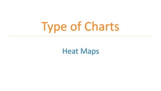 Type of Charts
Heat Maps
 