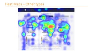 Heat Maps – Other types
 