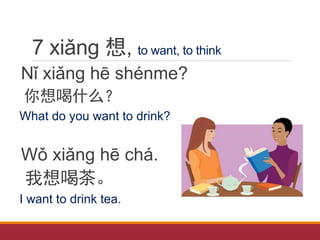 7 xiǎng 想, to want, to think
Nǐ xiǎng hē shénme?
你想喝什么？
What do you want to drink?
Wǒ xiǎng hē chá.
我想喝茶。
I want to drink tea.
 