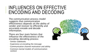 Communicating in Teams and Organizations | PPT