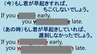 If you got up early,
you would not be late.
（今）もし君が早起きすれば、
ちこくしないでしょう。
If you had got up early,
you wouldn’t have been late.
（あの時）もし君が早起きしていれば、
遅刻しなかったでしょう。
 