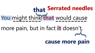 You might think that would cause
more pain, but in fact it doesn’t.
that Serrated needles
cause more pain
 