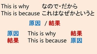 This is why
This is because
なので・だから
これはなぜかというと
This is why
This is because
原因 / 結果
原因
結果
結果
原因
 