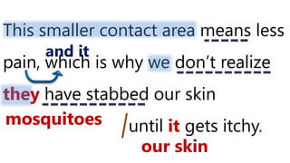 This smaller contact area means less
pain, which is why we don’t realize
they have stabbed our skin
until it gets itchy.
and it
mosquitoes
our skin
 