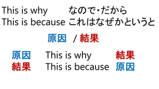 This is why
This is because
なので・だから
これはなぜかというと
This is why
This is because
原因 / 結果
原因
結果
結果
原因
 