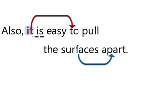Also, it is easy to pull
the surfaces apart.
 