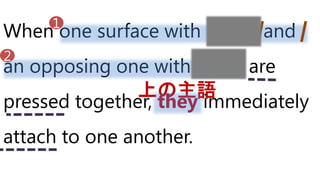 When one surface with hooks and
an opposing one with loops are
pressed together, they immediately
attach to one another.
上の主語
1
2
 