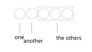 one
another
the others
 