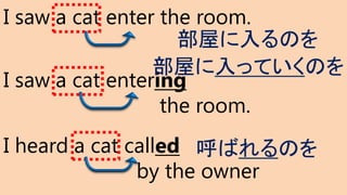 I saw a cat enter the room.
I saw a cat entering
the room.
I heard a cat called
by the owner
部屋に入るのを
部屋に入っていくのを
呼ばれるのを
 