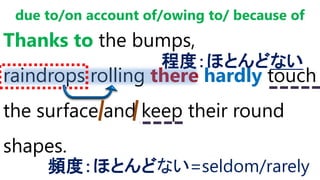 Thanks to the bumps,
raindrops rolling there hardly touch
the surface and keep their round
shapes.
程度：ほとんどない
due to/on account of/owing to/ because of
頻度：ほとんどない=seldom/rarely
 