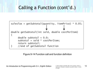 Lesson 9.2 guessing the game program | PPT