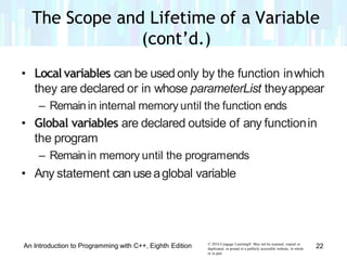 Lesson 9.2 guessing the game program | PDF
