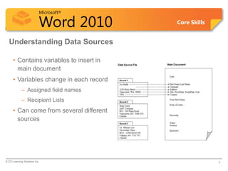 Microsoft®

                            Word 2010     Core Skills


  Understanding Data Sources

      • Contains variables to insert in
        main document
      • Variables change in each record
             – Assigned field names
             – Recipient Lists
      • Can come from several different
        sources




© CCI Learning Solutions Inc.                           5
 