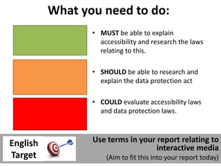 What you need to do:
• MUST be able to explain
accessibility and research the laws
relating to this.
• SHOULD be able to research and
explain the data protection act
• COULD evaluate accessibility laws
and data protection laws.
Use terms in your report relating to
interactive media
(Aim to fit this into your report today)
English
Target
 