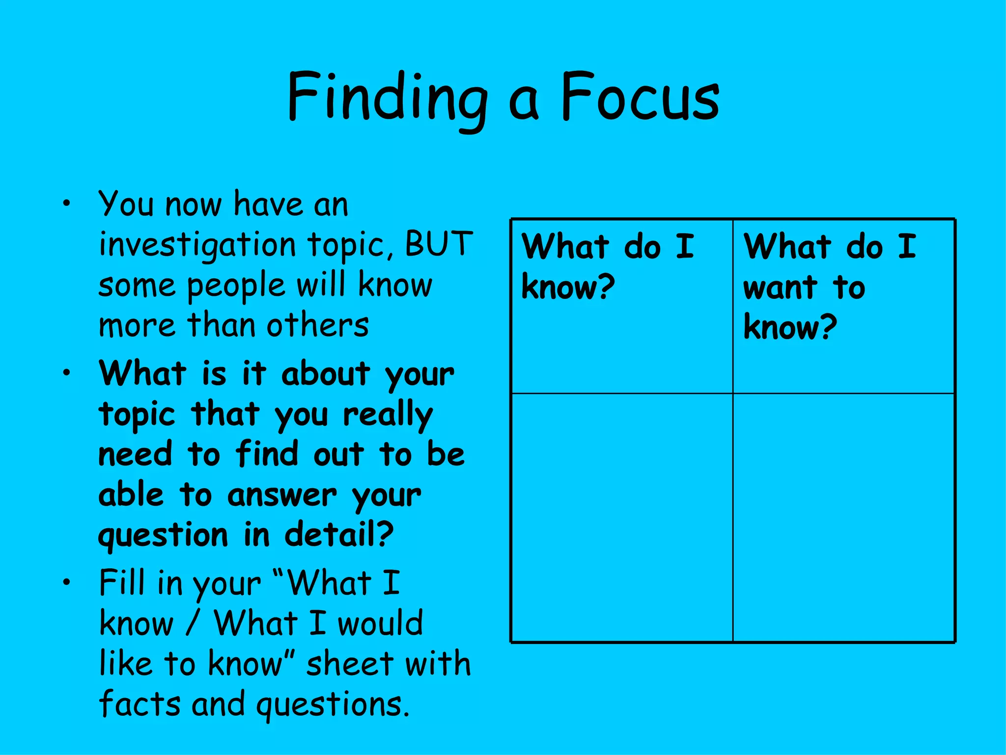 Finding a Focus You now have an investigation topic, BUT some people will know more than others What is it about your topic that you really need to find out to be able to answer your question in detail? Fill in your “What I know / What I would like to know” sheet with facts and questions. What do I want to know? What do I know? 