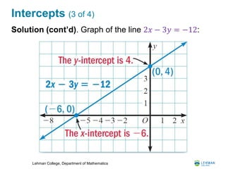 Lehman College, Department of Mathematics
Intercepts (3 of 4)
Solution (cont’d). Graph of the line 2𝑥 − 3𝑦 = −12:
 