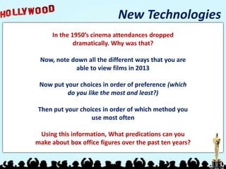 New Technologies
In the 1950’s cinema attendances dropped
dramatically. Why was that?
Now, note down all the different ways that you are
able to view films in 2013
Now put your choices in order of preference (which
do you like the most and least?)
Then put your choices in order of which method you
use most often
Using this information, What predications can you
make about box office figures over the past ten years?
 